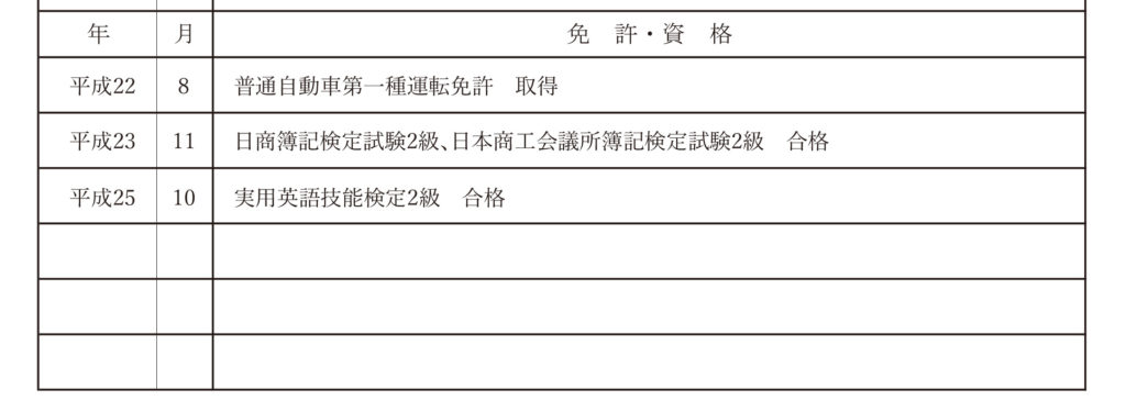 主婦のパート履歴書 書き方簡単おさらい ママ賃貸コラム