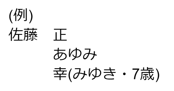 家族の名前はどうする 年賀状の宛名を連名で書く場合の注意点 ママ賃貸コラム ママのための賃貸情報サイト