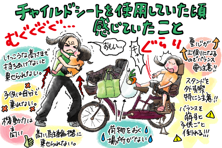チャイルドトレーラーイラスト②